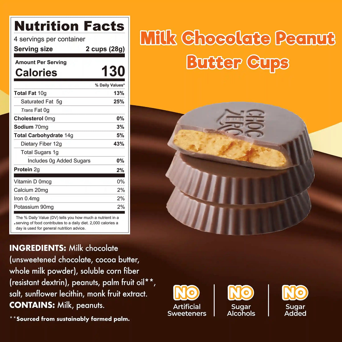 Milk Chocolate Peanut Butter Cups